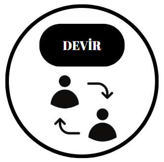 Devren Kiralık